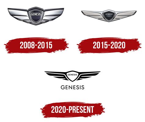 genesis car logo vector - Yoko Lara