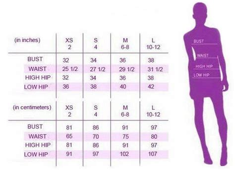 What Waist Size Chart