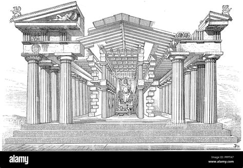 Construction of a Greek temple: The Temple of Zeus at Olympia ...