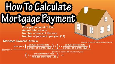 Down payment mortgage calculator - sereghost