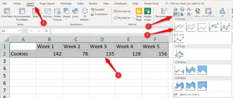 How to Make a Curved Graph in Excel