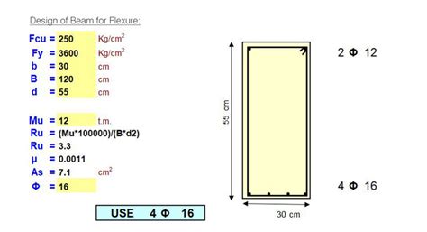 Beam Design Excel Sheet Free Download | Shear & Flexural