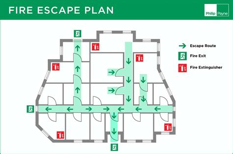 EMERGENCY LIGHTING DESIGN GUIDE – LIGHT LEVELS | Zemper