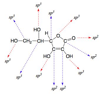 What is the hybridization of each of the carbon and oxygen atoms in vitamin C? | Homework.Study.com