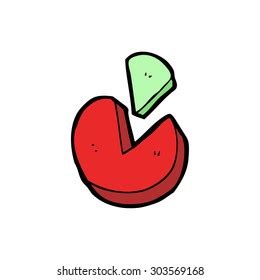 Doodle Cartoon Pie Chart Stock Illustration 319394165 | Shutterstock