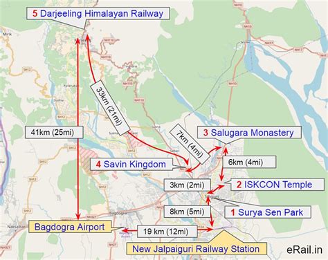 New Jalpaiguri Tourist Places