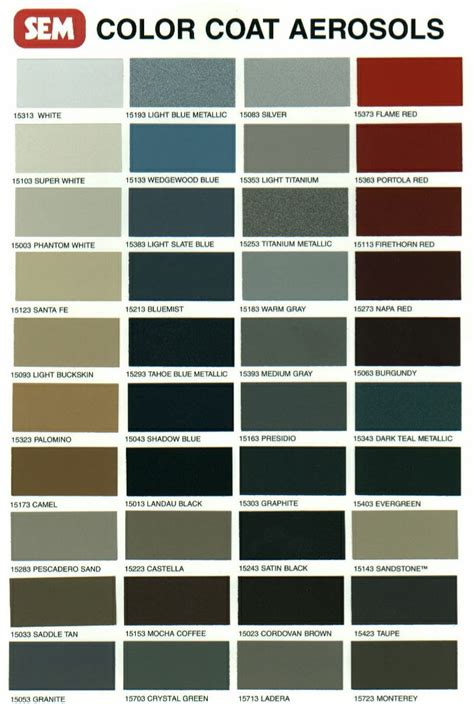 SEM COLOR CHART, 44% OFF | www.elevate.in