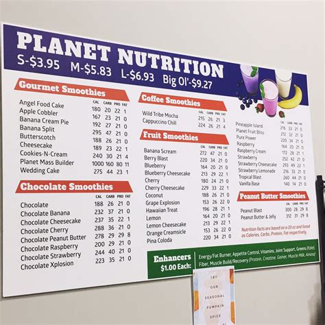 Planet Nutrition - Juice Bars & Smoothies - 922 Hwy 42, Petal, MS - Phone Number - Yelp