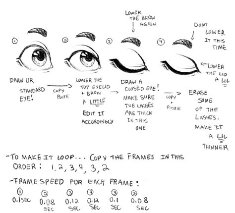 A Quick Blinking Animation Tutorial by VileBile on DeviantArt