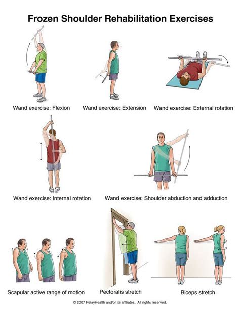 Frozen shoulder or stiff shoulder exercises | Frozen shoulder, Stiff shoulder, Upper back pain ...