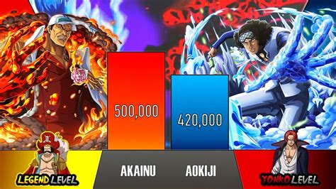 Akainu Vs Aokiji