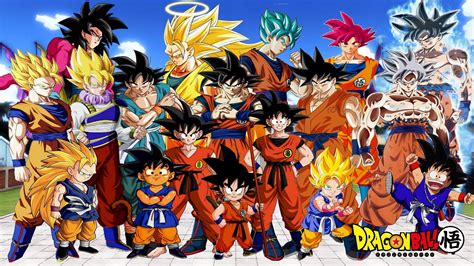 10 strongest Dragon Ball forms, ranked from strongest to weakest