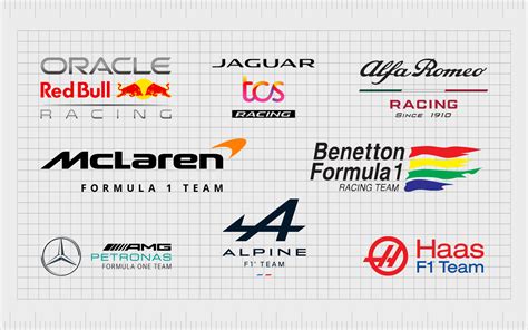 F1 Team Names Ideas: Creative Inspirations For Your Racing Team