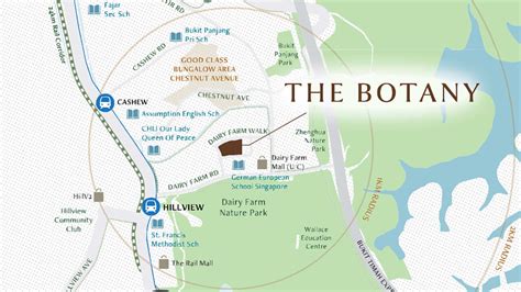 Botany at Dairy Farm Location Highlights | Nature & Amenities