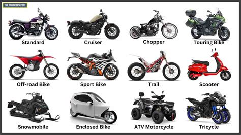 Types Of Motorcycle Choppers | Reviewmotors.co