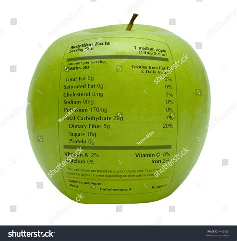 Granny Smith Apples Nutrition - Daily Sex Book