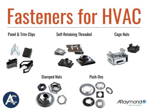 Top 5 Types of Fasteners for HVAC | Advance Components