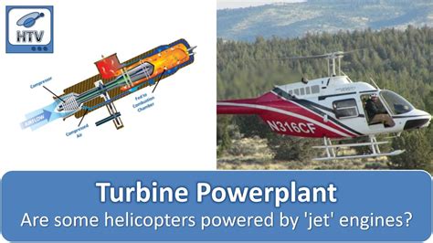 Helicopter With Jet Engine