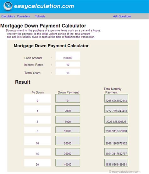 3.5% down payment calculator - Ecosia - Images