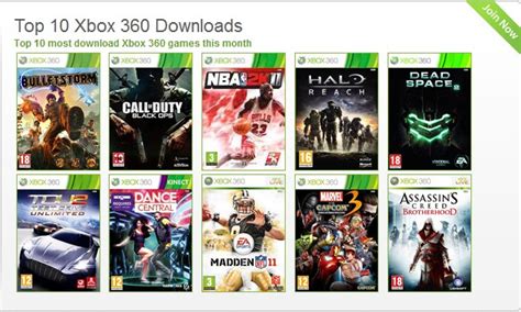 Download Games to XBox 360