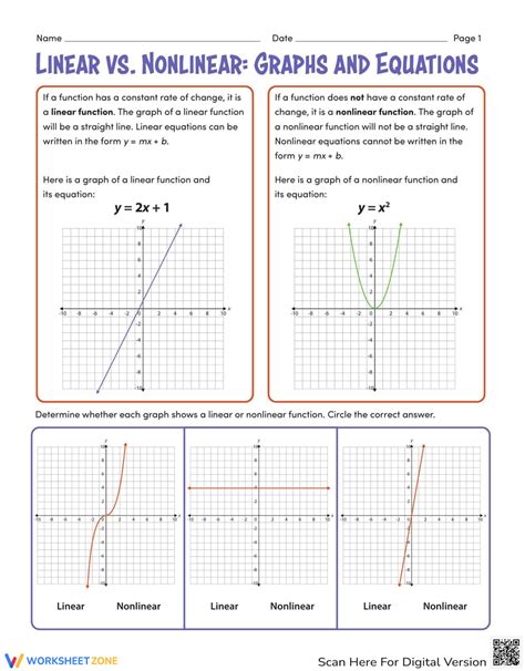 Linear Vs. Nonlinear: Graphs And Equations Worksheet