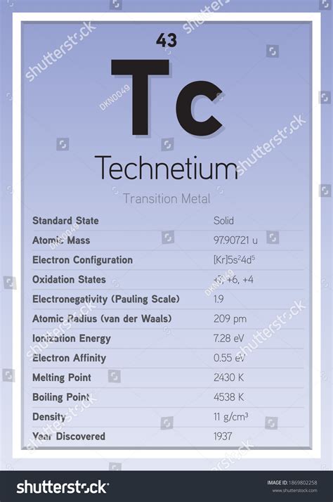 Technetium Periodic Table Elements Info Card Stock Vector (Royalty Free) 1869802258 | Shutterstock