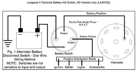 Battery Disconnect Switch Wiring Diagram - Drivenheisenberg