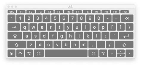 Comment activer et utiliser le clavier virtuel sous Mac OS X - iphonologie.fr 2024