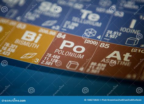 Polonium on the Periodic Table of Elements Stock Photo - Image of ...