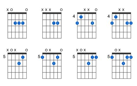 A Major Guitar Chord A Major Guitar Chord Finger Position | Images and Photos finder