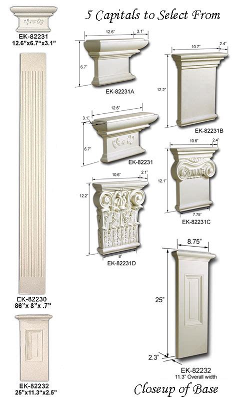 Full, Half, and Flat Columns at WishIHadThat.com