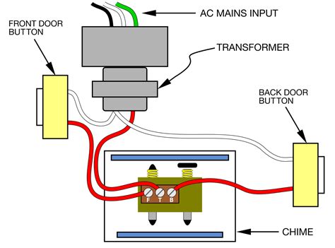 Two Doorbell Wiring Schematic Entry