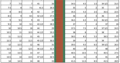 Gucci Shoe Size Chart Women's