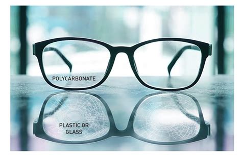 Wholesale 1.59 PC Polycarbonate progressive Lens Manufacturer and Supplier | youli