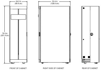 42u Rack Cabinet Dimensions | Cabinets Matttroy