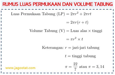 Rumus Luas Permukaan dan Volume Tabung Serta Contoh Soal dan Pembahasannya