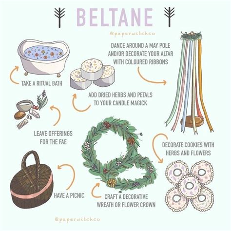 Beltane activities and crafts – Artofit