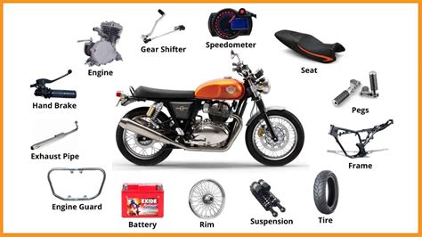 30 Basic Parts of Motorcycle & Their Functions [Names & PDF]