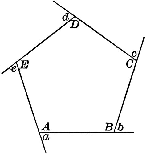 Exterior Angles of Polygons | ClipArt ETC