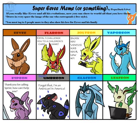 Super Eevee Meme by Shichimen on DeviantArt