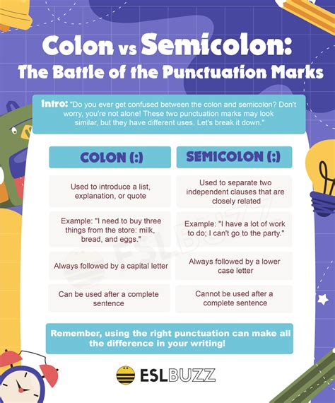 Colon vs. Semicolon: The Ultimate Punctuation Showdown! - ESLBUZZ