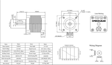 Nema 17 Stepper Motor