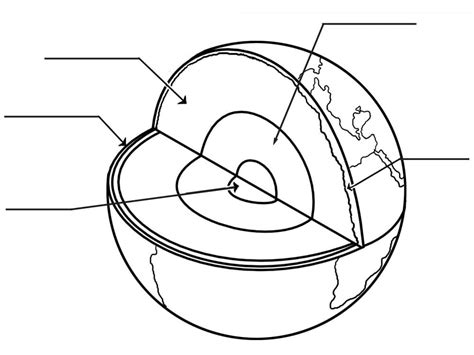 Free Layers of The Earth coloring page - Download, Print or Color Online for Free