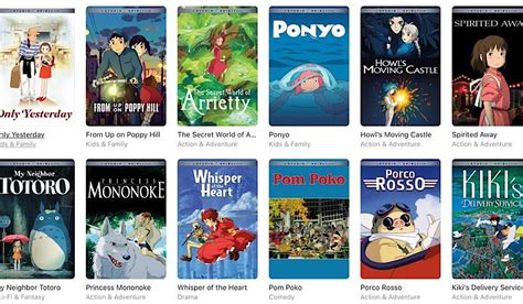 Update 82+ studio ghibli anime movies best - in.coedo.com.vn