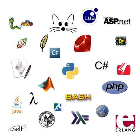 Pascal Programming Language Logo - Rishi-has-Aguilar