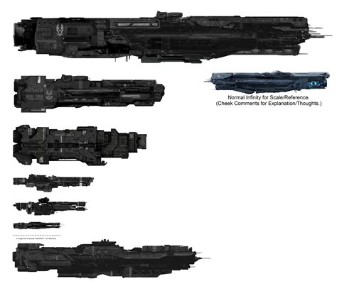 UNSC capability thread (Halo) | Page 172 | SpaceBattles