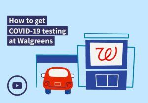 Walgreens Covid Testing: How can I make an appointment online | Star Mag