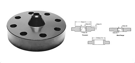 Reducing Flanges