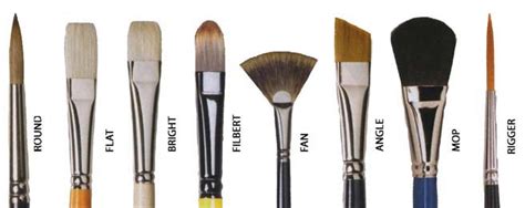 Types of Paint Bristles, Paint Brushes, Pads and Rollers | Learn How To ...