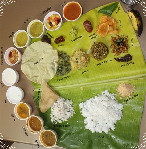 Tamil cuisine | Wiki | Everipedia